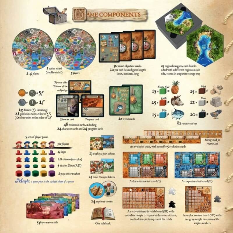 https://ludopedia-posts.nyc3.cdn.digitaloceanspaces.com/05a1c_fy26sn.jpg