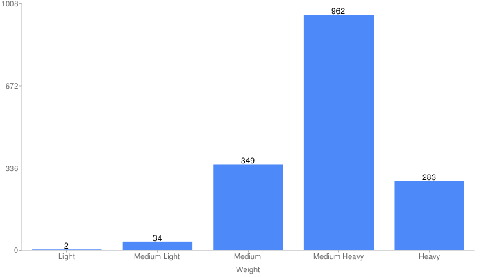 https://ludopedia-posts.nyc3.cdn.digitaloceanspaces.com/109de_cqny3f.png