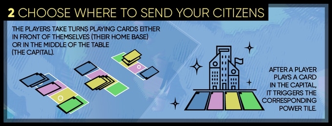 https://ludopedia-posts.nyc3.cdn.digitaloceanspaces.com/4e77c_fjifa3.jpg