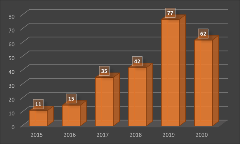https://ludopedia-posts.nyc3.cdn.digitaloceanspaces.com/5e7e6_7ipogi.png