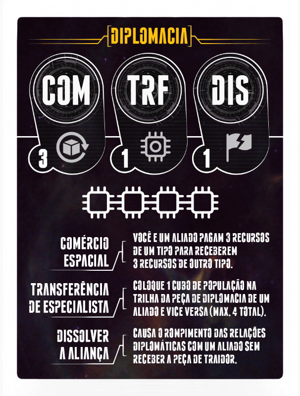 https://ludopedia-posts.nyc3.cdn.digitaloceanspaces.com/760d7_bprqh5.png