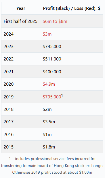 https://ludopedia-posts.nyc3.cdn.digitaloceanspaces.com/8b4cb_plekp5.png